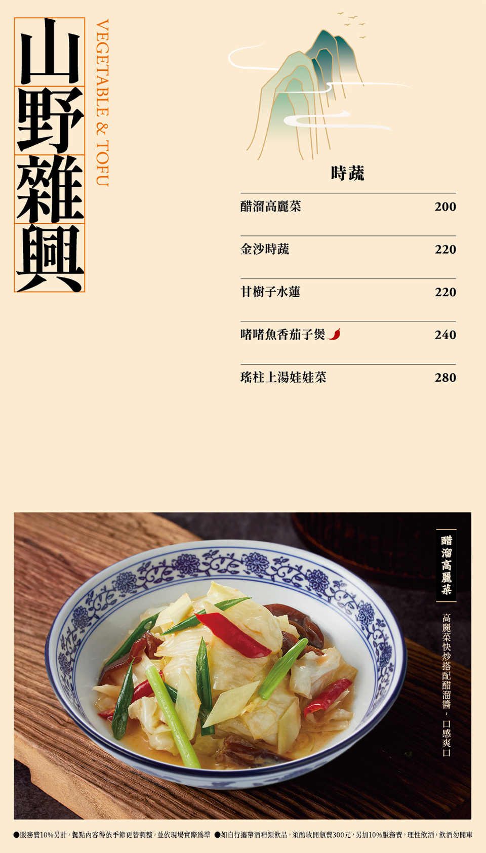 圖片說明說明