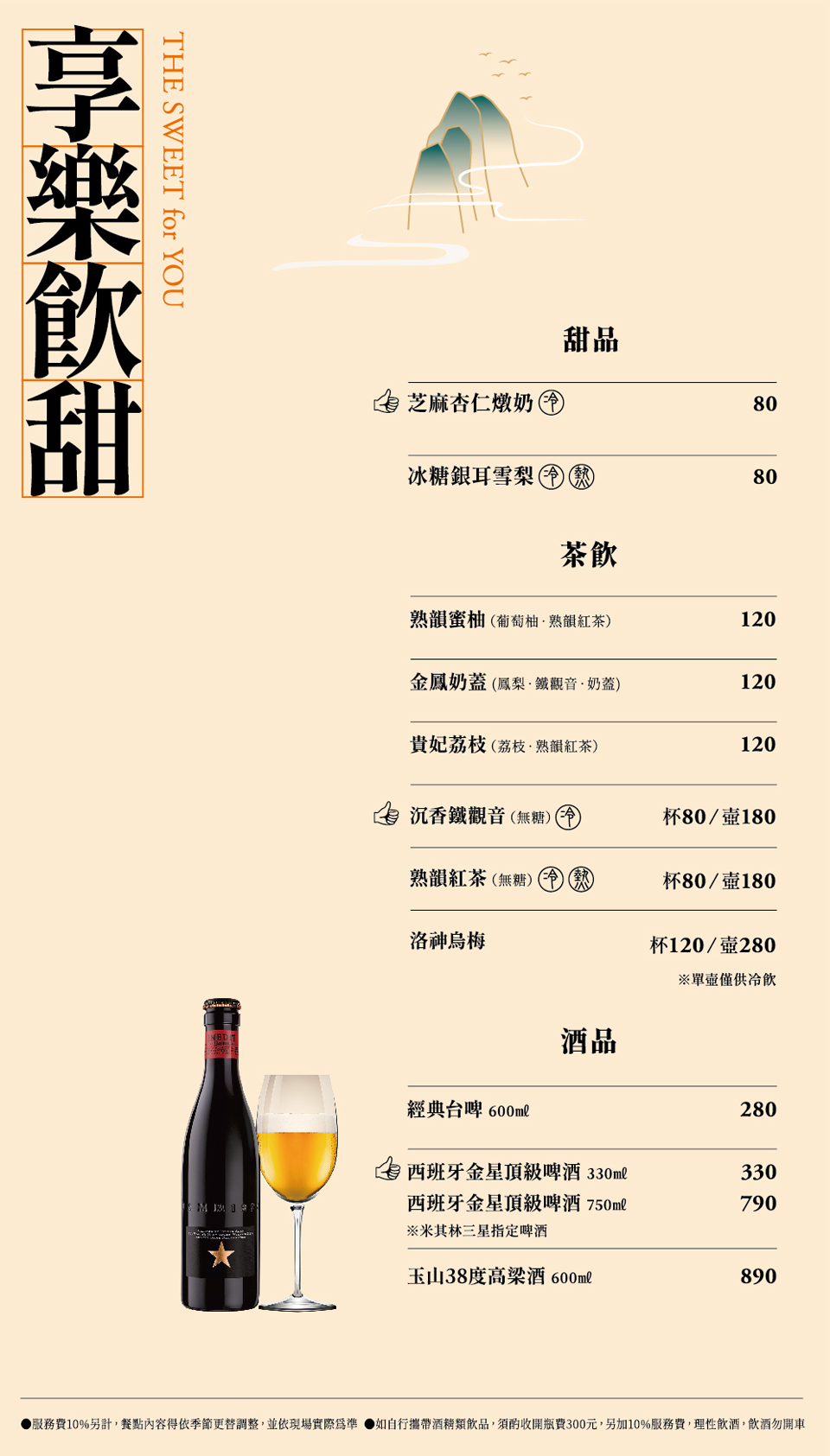 圖片說明說明